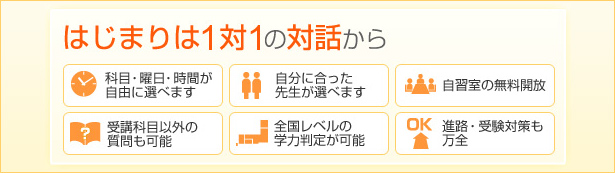�t�@���X�̓���