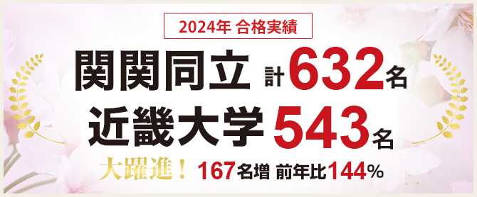 2024年大学合格実績