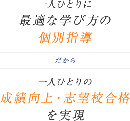 一人ひとりに最適な学び方の個別指導 だから 一人ひとりの成績向上・志望校合格を実現