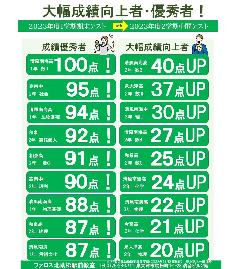 kwỎ摜