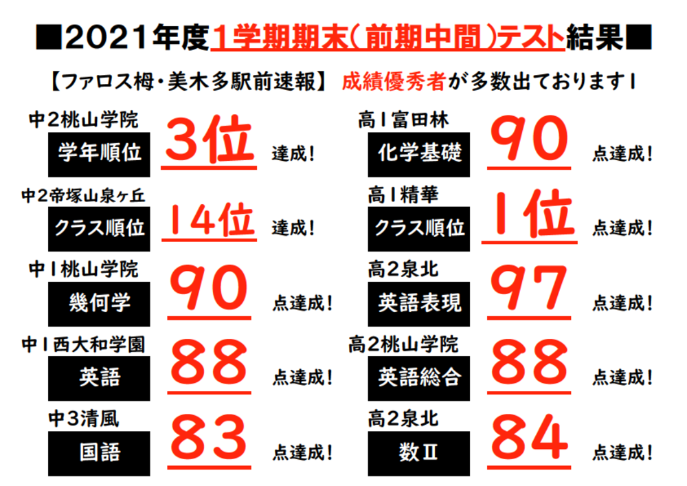 栂 美木多駅前教室 堺市の個別指導塾 個別指導塾ならファロス個別指導学院